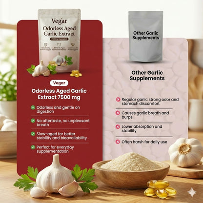 Aged Garlic Extract - 7500mg Odorless Softgels
