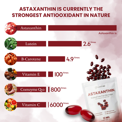 ClarityMD Astaxanthin – Combate Naturalmente el Estrés Oxidativo para Restaurar el Equilibrio por Dentro y por Fuera